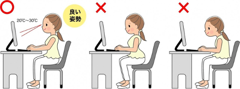 IɎpĺAL̈ԉÊ悤ȎpɂȂ₷ł