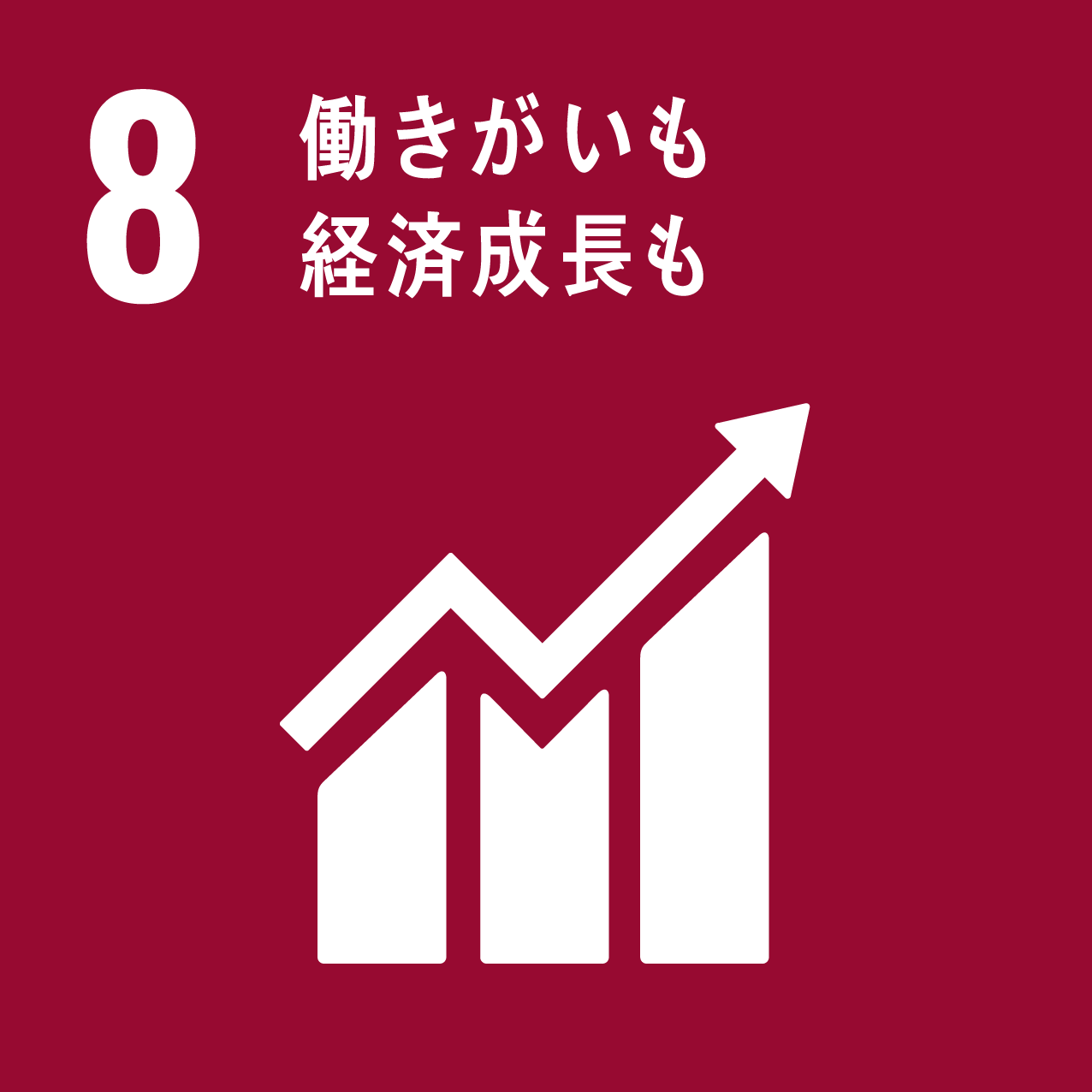 SDGs 8 oϐ